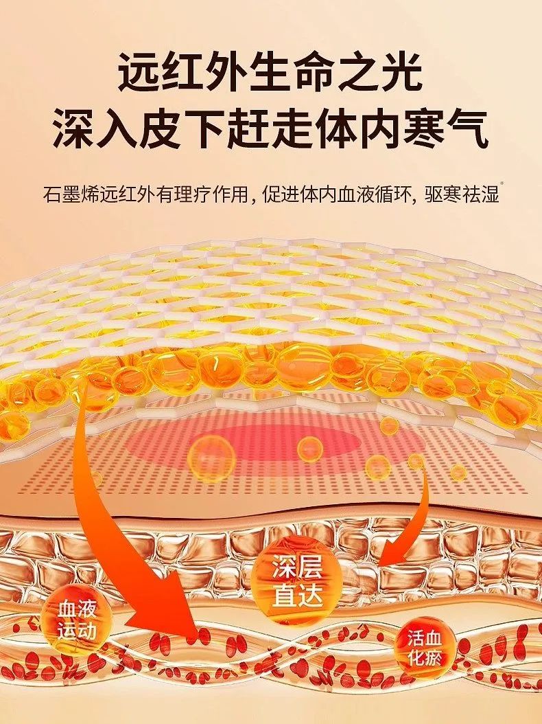 歸壹石墨烯電地暖，升溫迅速，智能分區(qū)控制